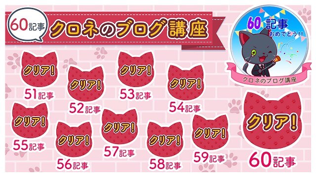 クロネの100記事10回講座60回目